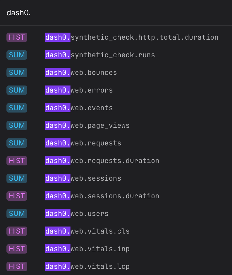 Query Builder Metrics tab showing the metric search picker with Dash0 built-in metrics