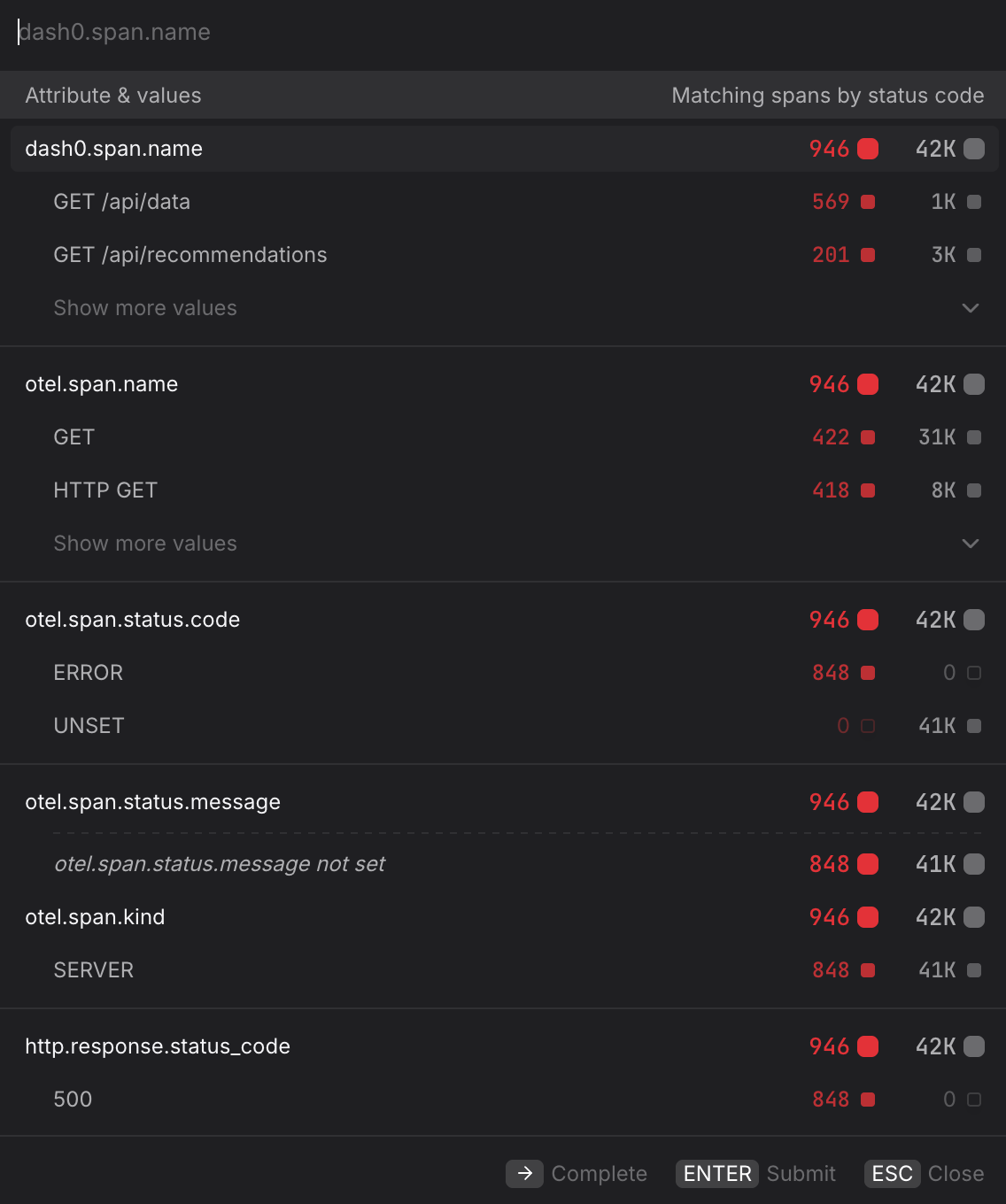 Query Builder Services tab showing request count for the frontend service with all operations listed