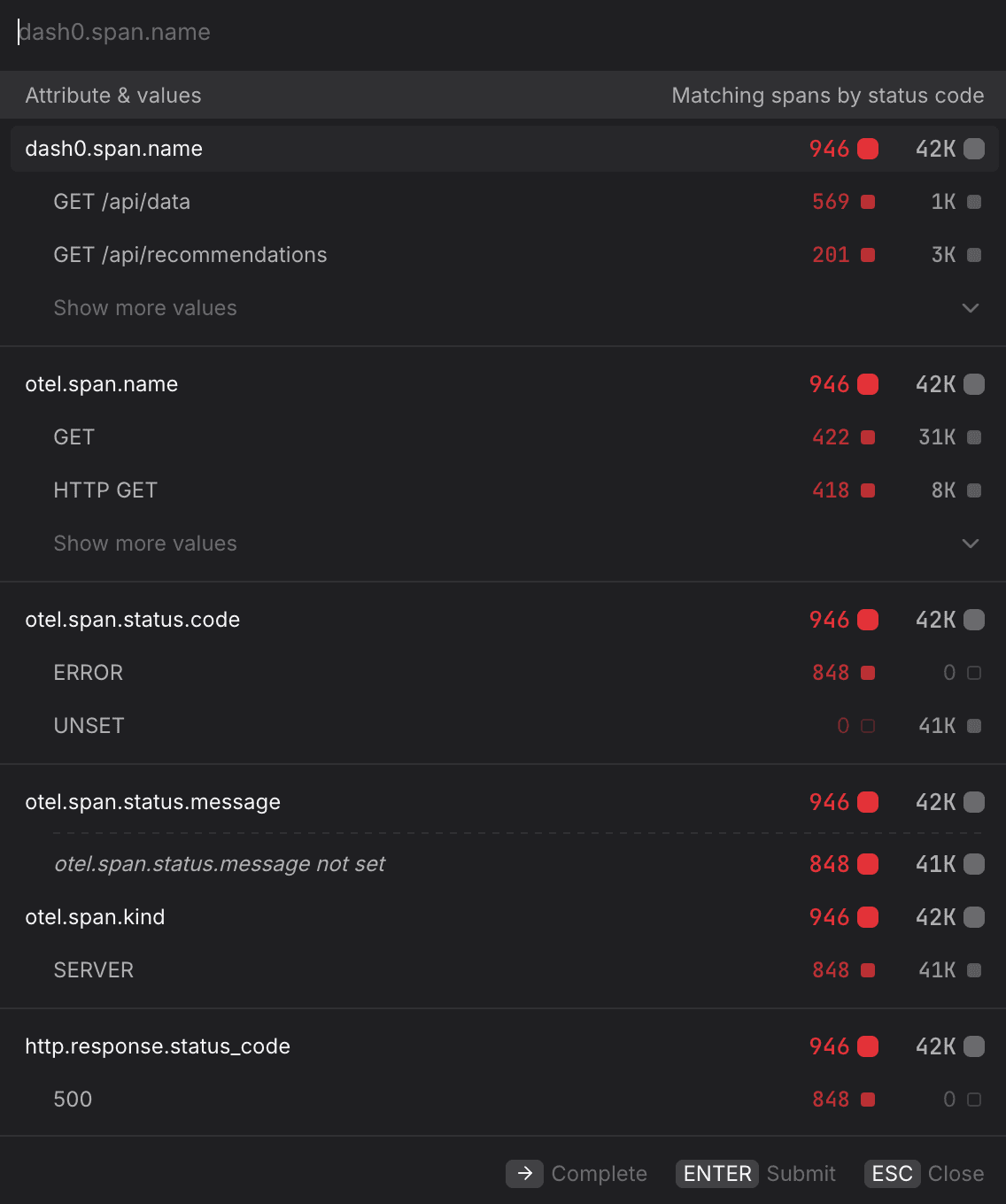 Query Builder Services tab showing request count for the frontend service with all operations listed