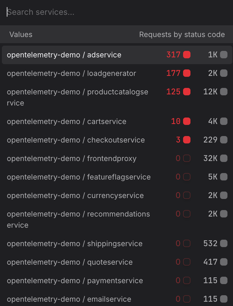 Query Builder Services tab with the Service dropdown expanded showing the selected frontend service
