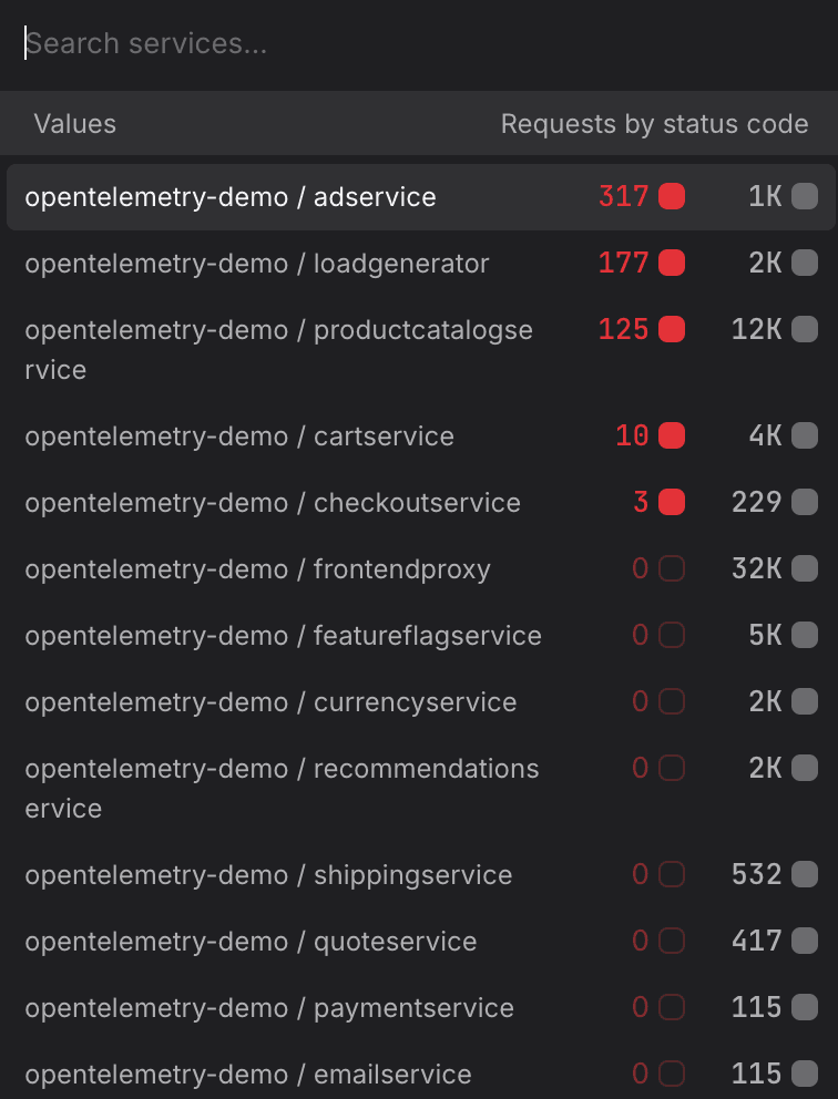 Query Builder Services tab with the Service dropdown expanded showing the selected frontend service