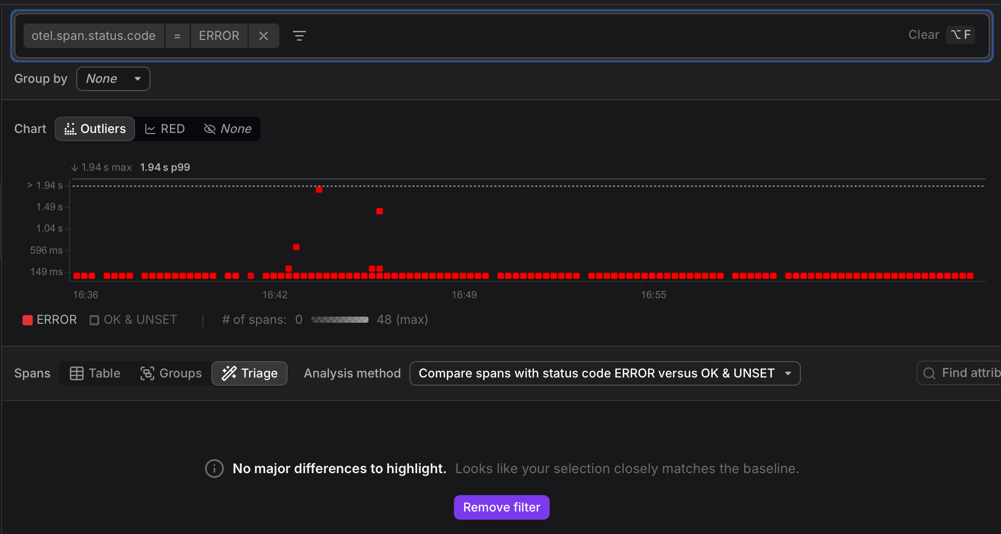 Triage troubleshooting view with Remove filter button to restore baseline population for control group
