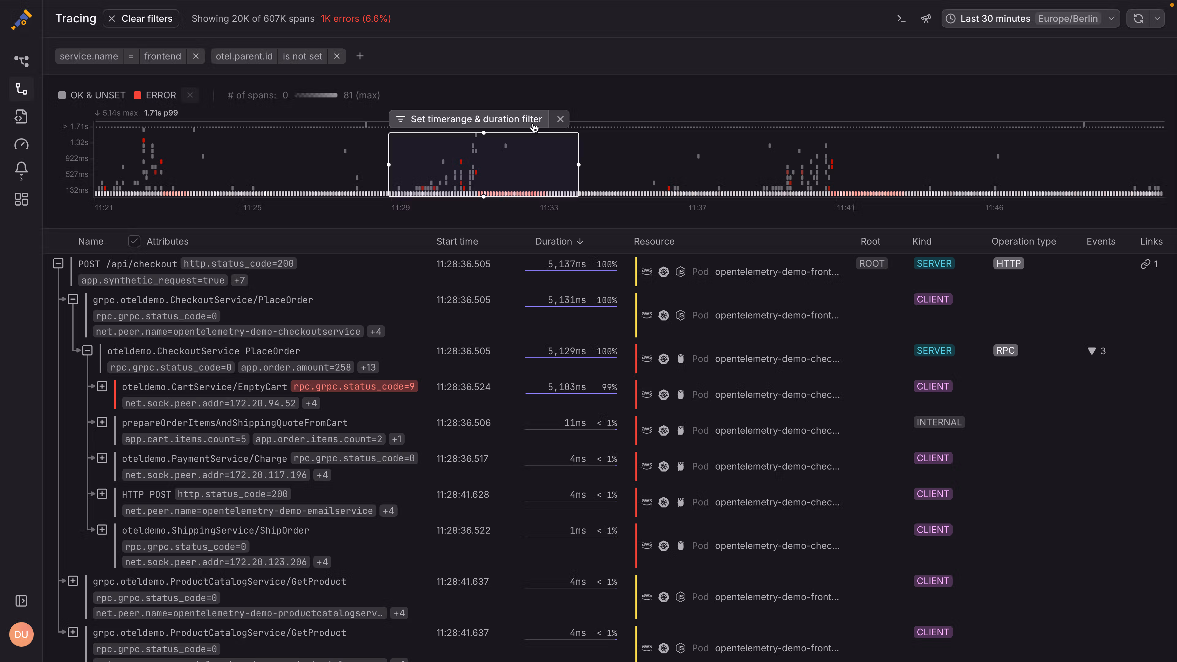Tracing overview