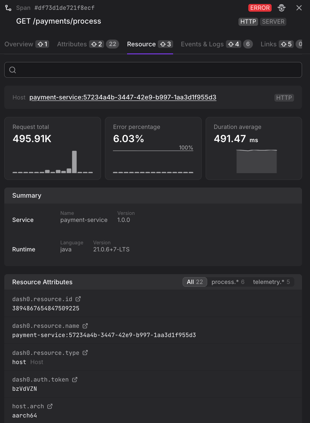 Span Sidebar Resource tab displaying full resource attributes including service, runtime, host, process, and SDK metadata