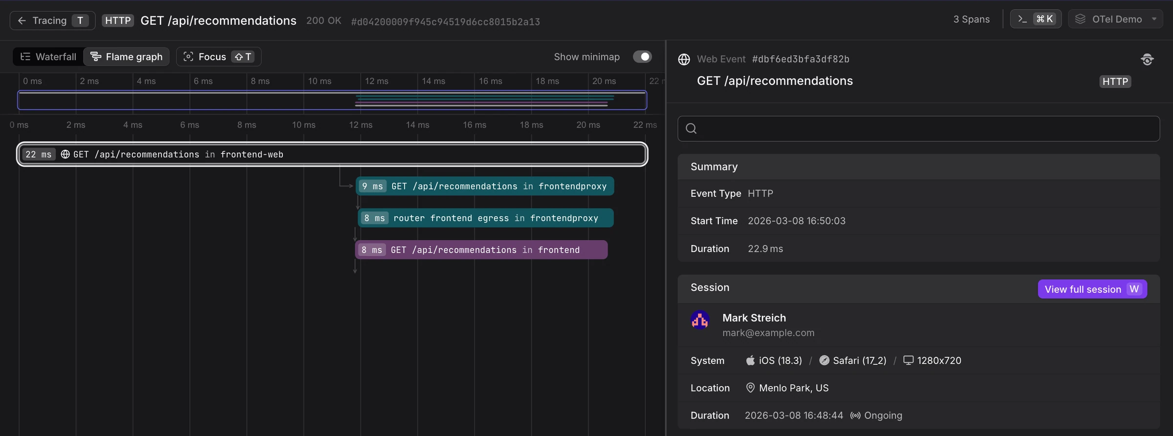 Trace View Flame Graph showing spans as colored blocks on a timeline with minimap navigation at the top
