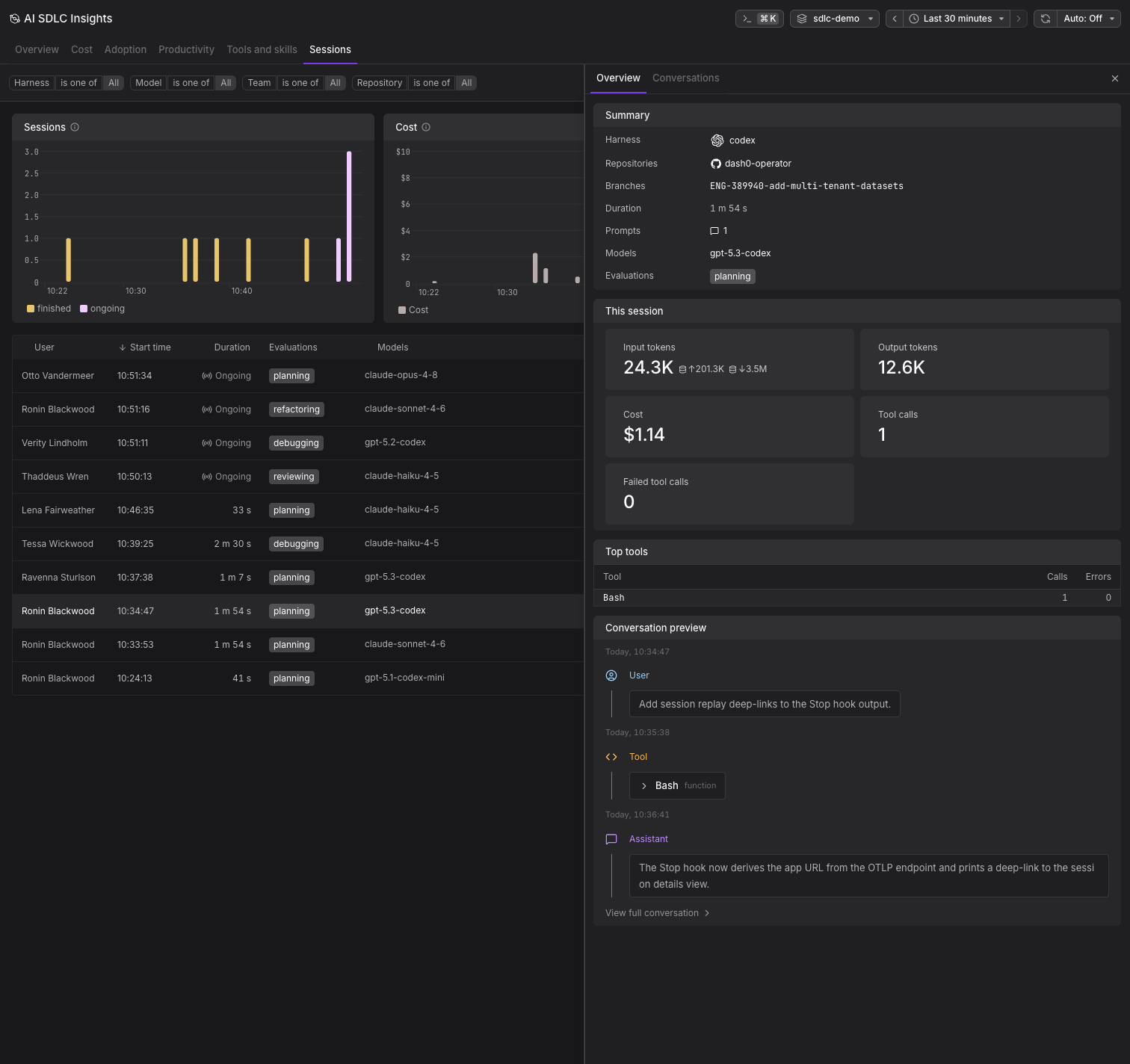 Sessions tab showing the sessions and cost charts, the sessions list, and an open session detail panel