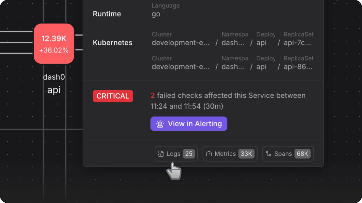 Understand more, troubleshoot faster.