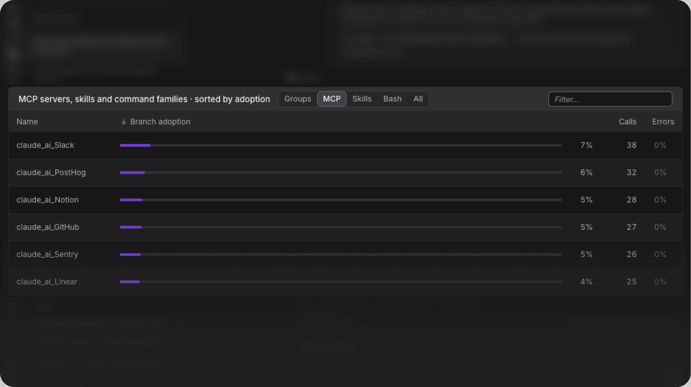 MCP Tool Calls