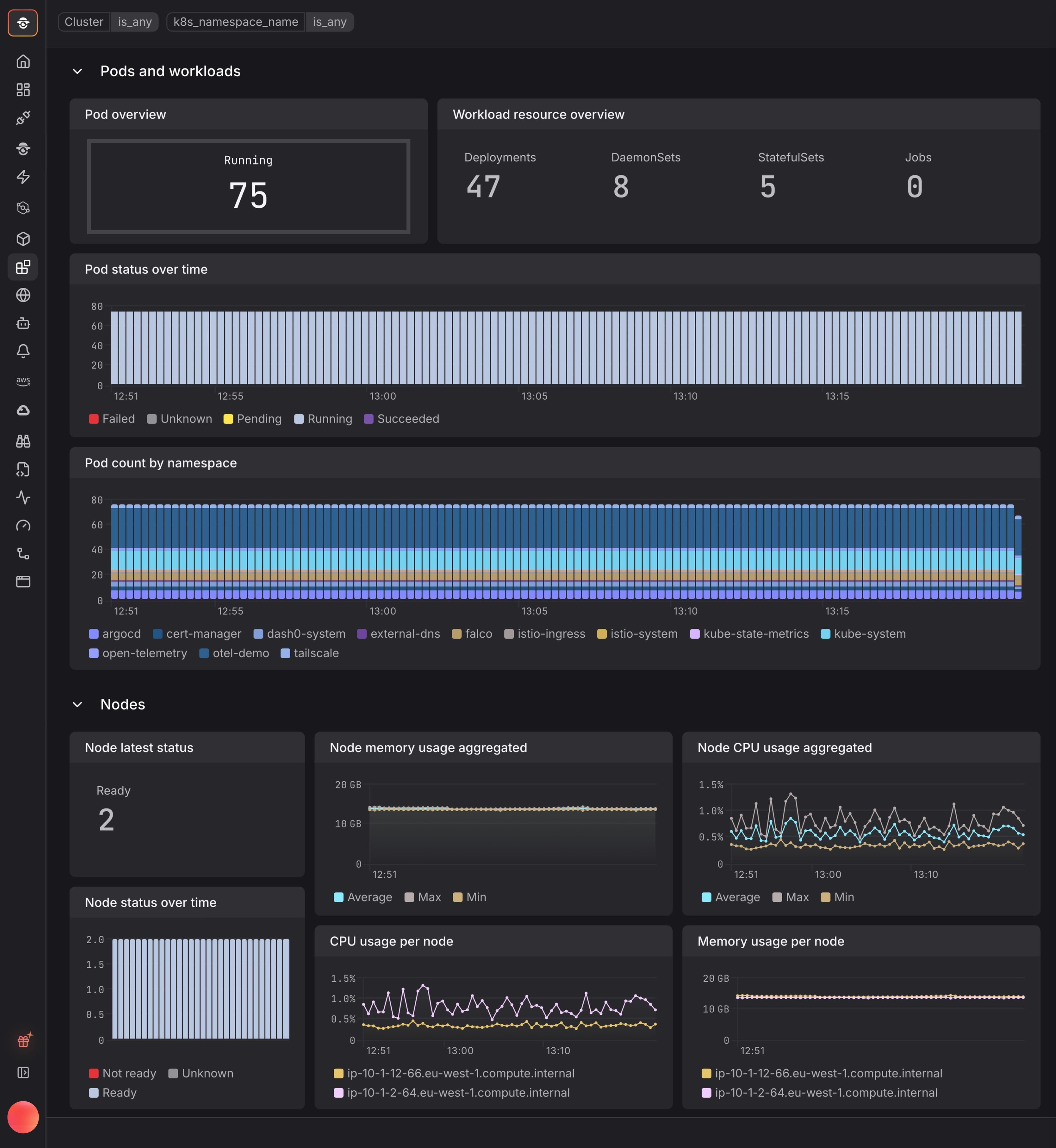 Observability product screenshot