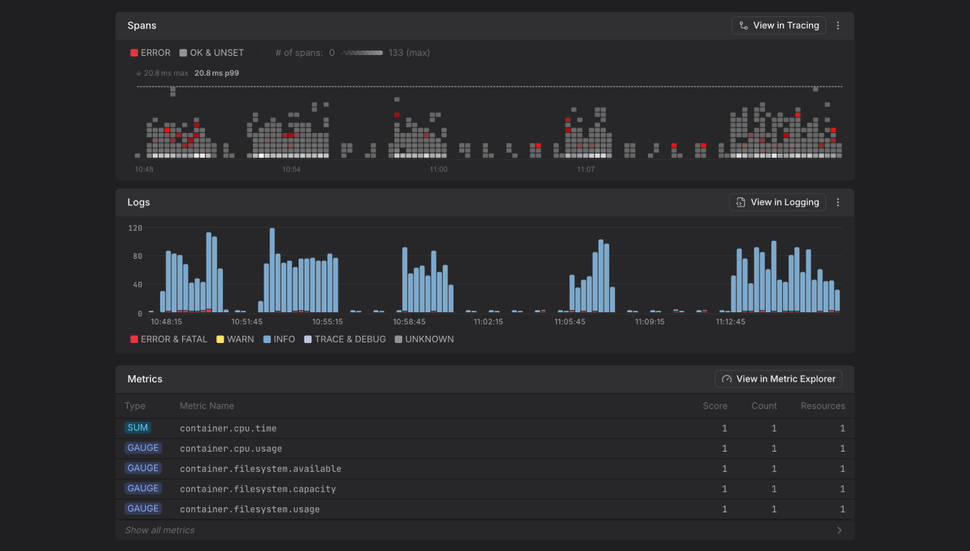 How Unified UX Transforms Observability