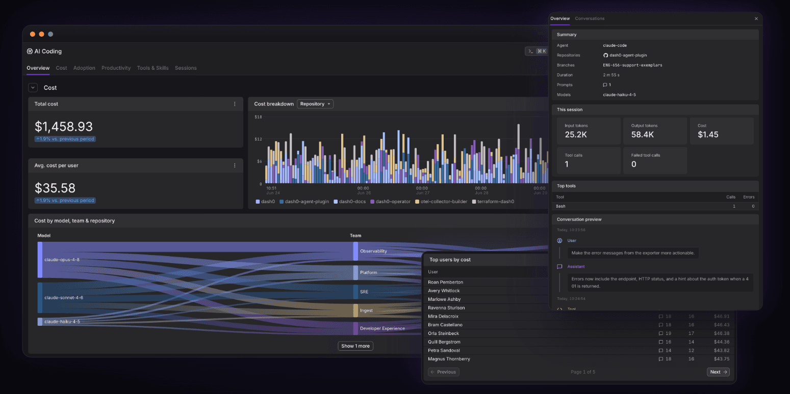 AI Coding Insights dashboard