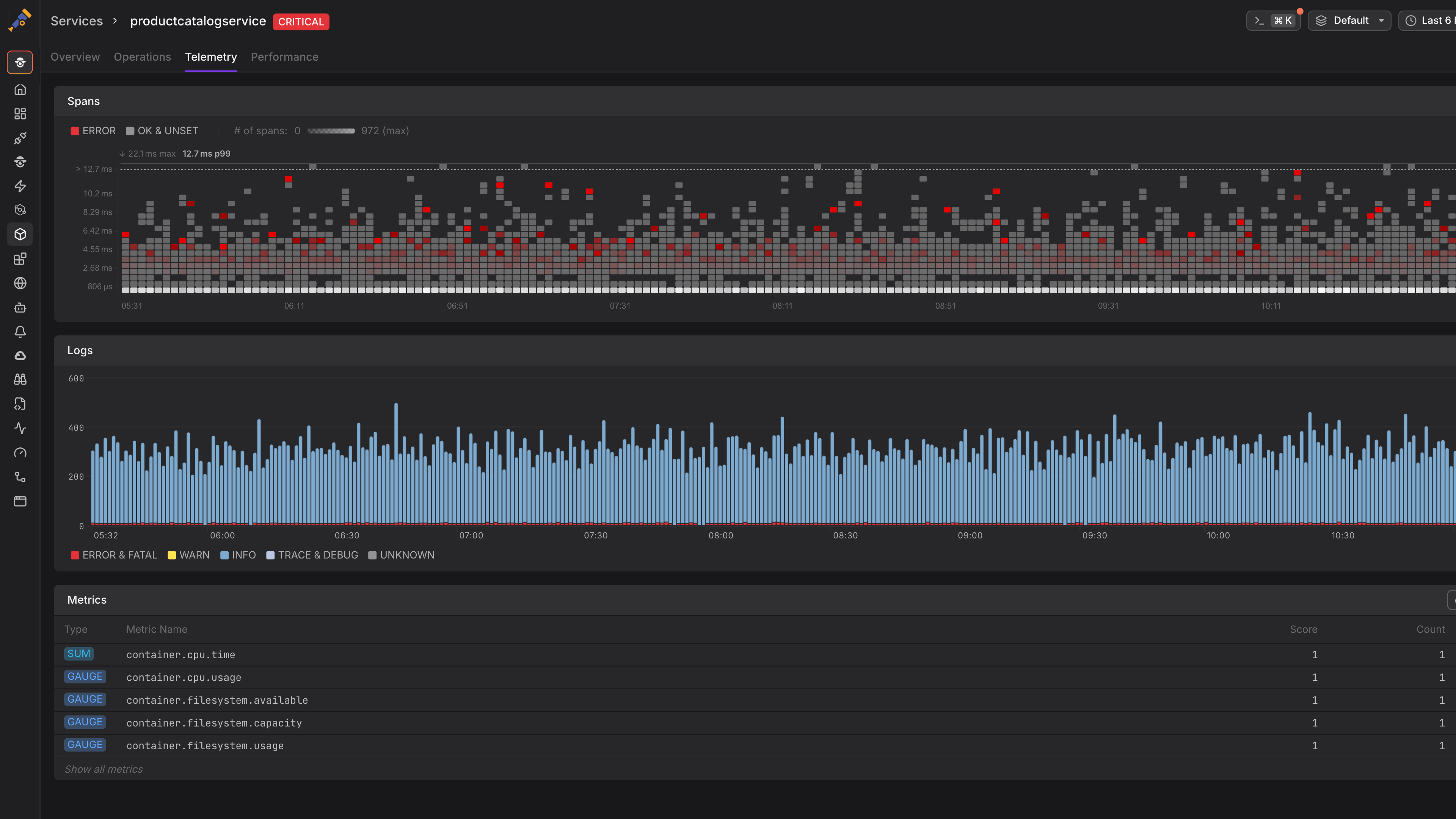 SignalStore — all signal types overview