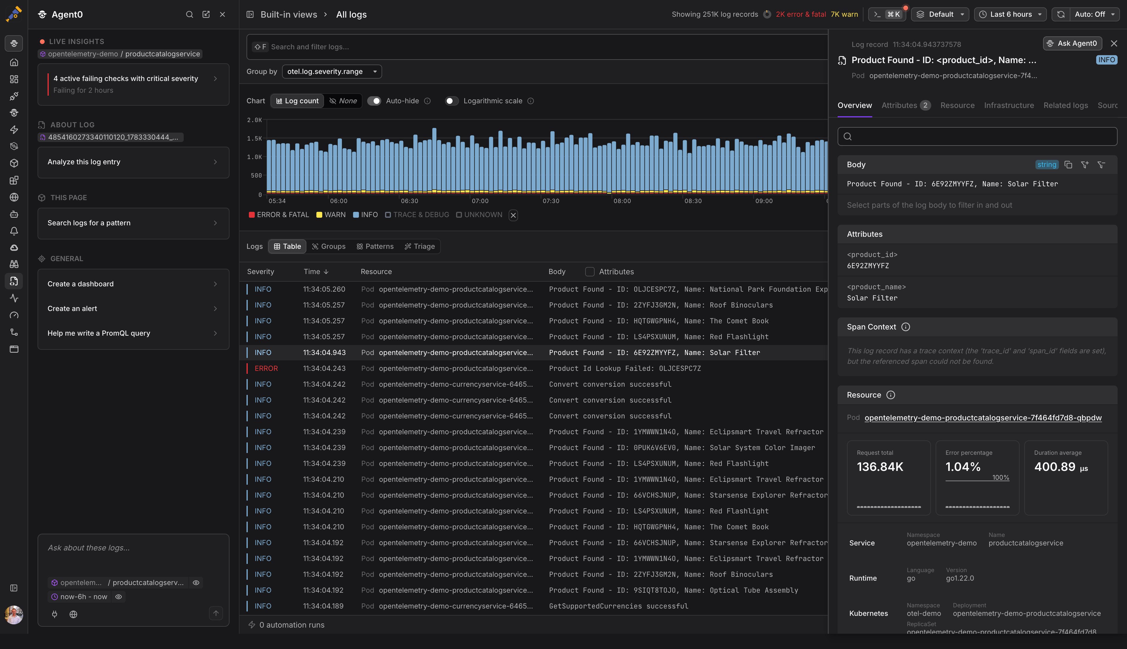 SignalStore — query interfaces
