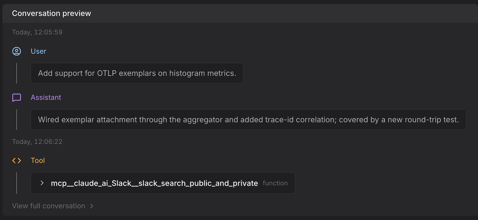 Permissions