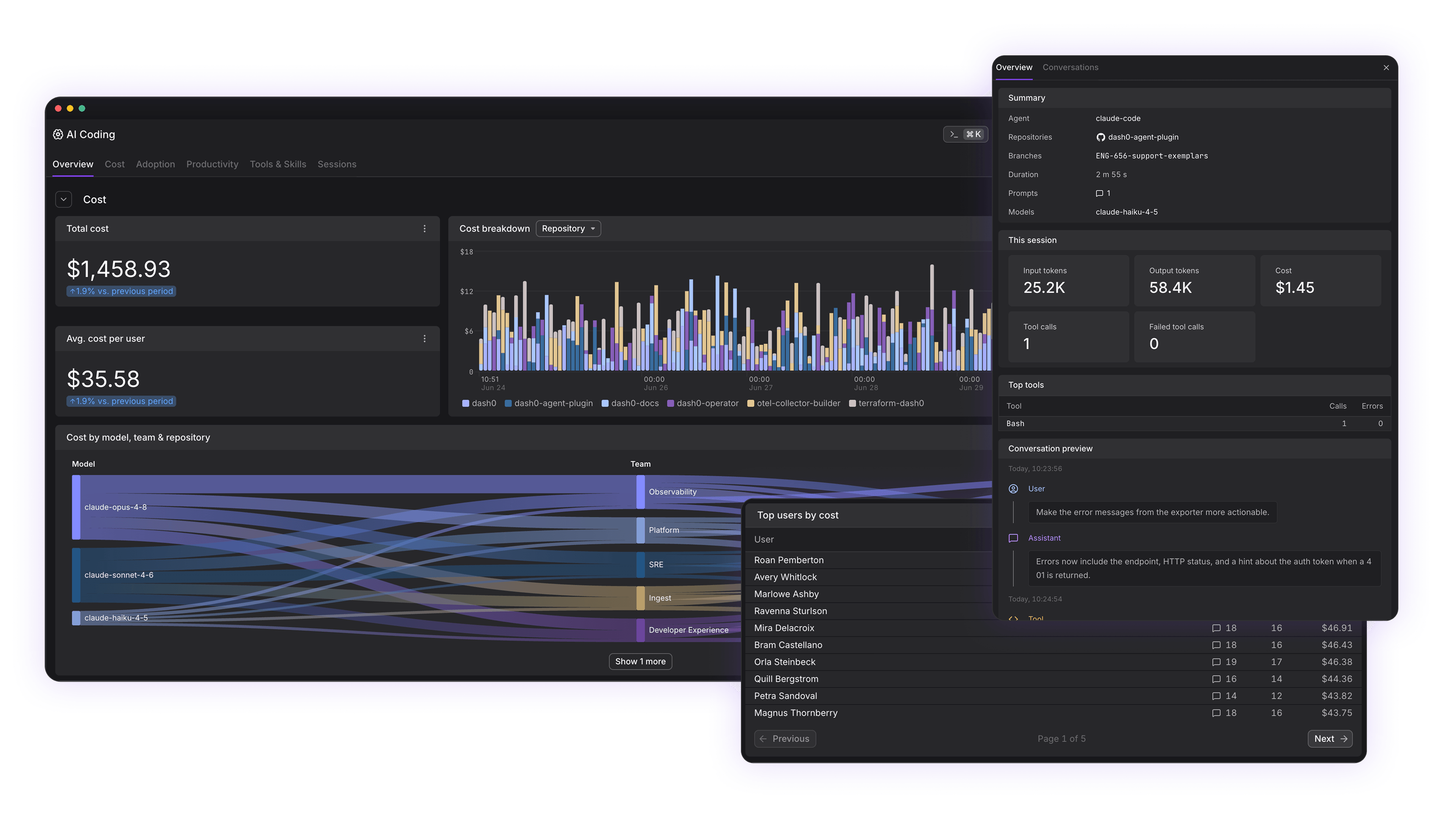 AI Coding Insights dashboard