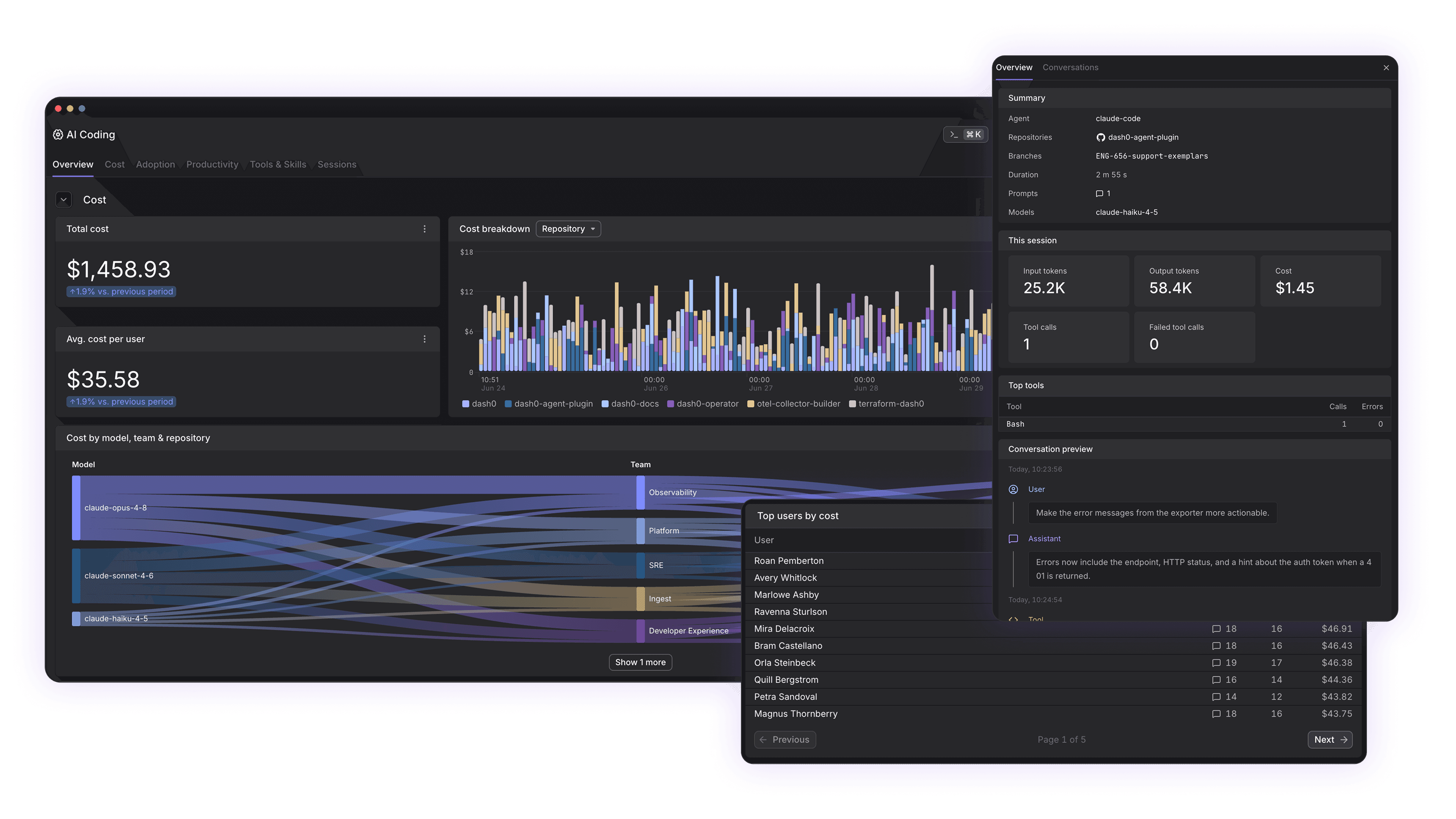 AI Coding Insights dashboard