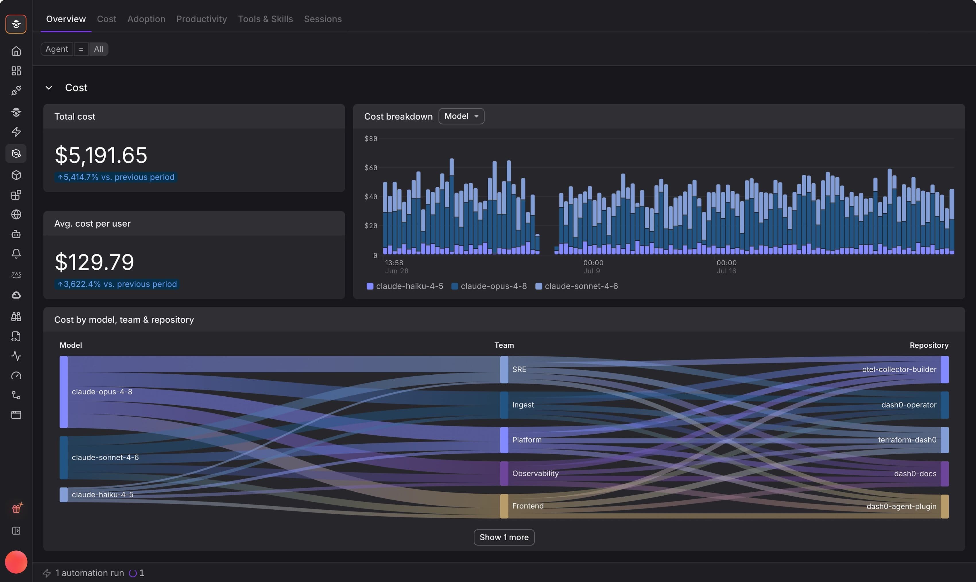 Darkplane product screenshot